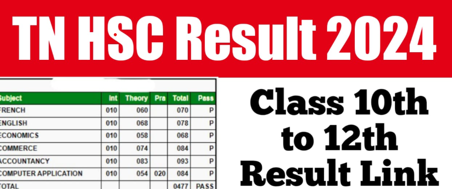 TN HSC Result 2024 Live, Check Your Score Card Here, toppers list